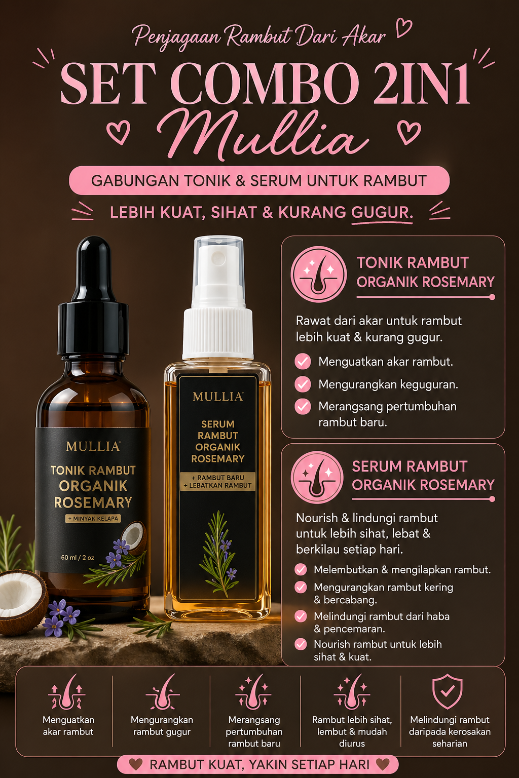 Poster Produk Mullia