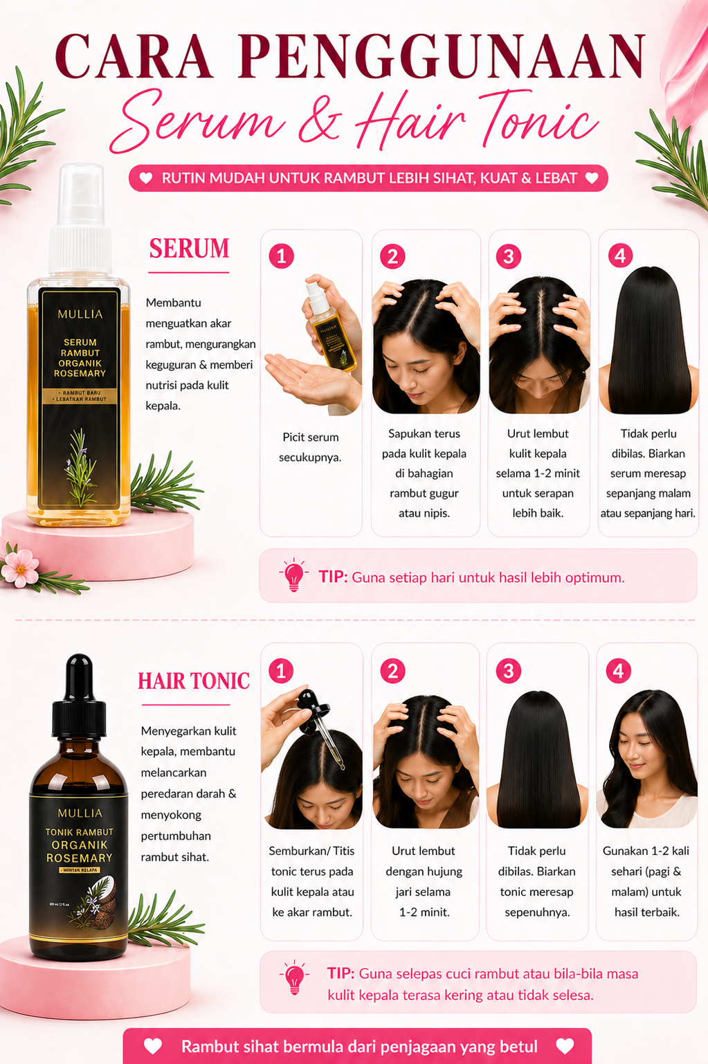 Poster Produk Mullia
