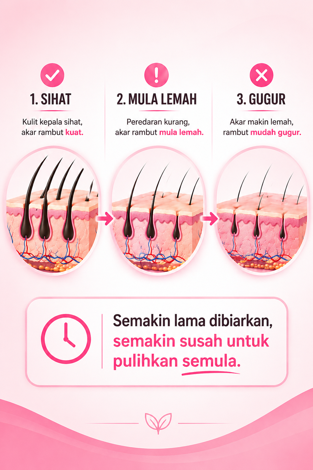Poster rambut